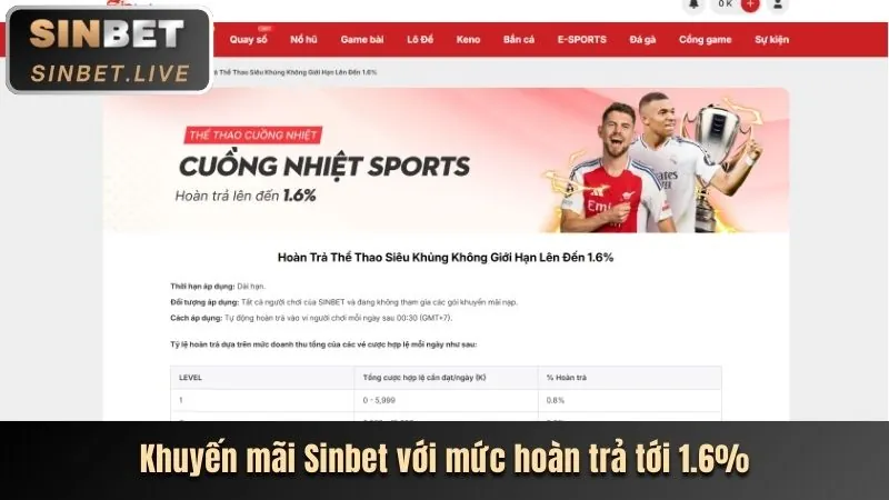 Khuyến mãi nạp tiền khủng dành cho thành viên DT68